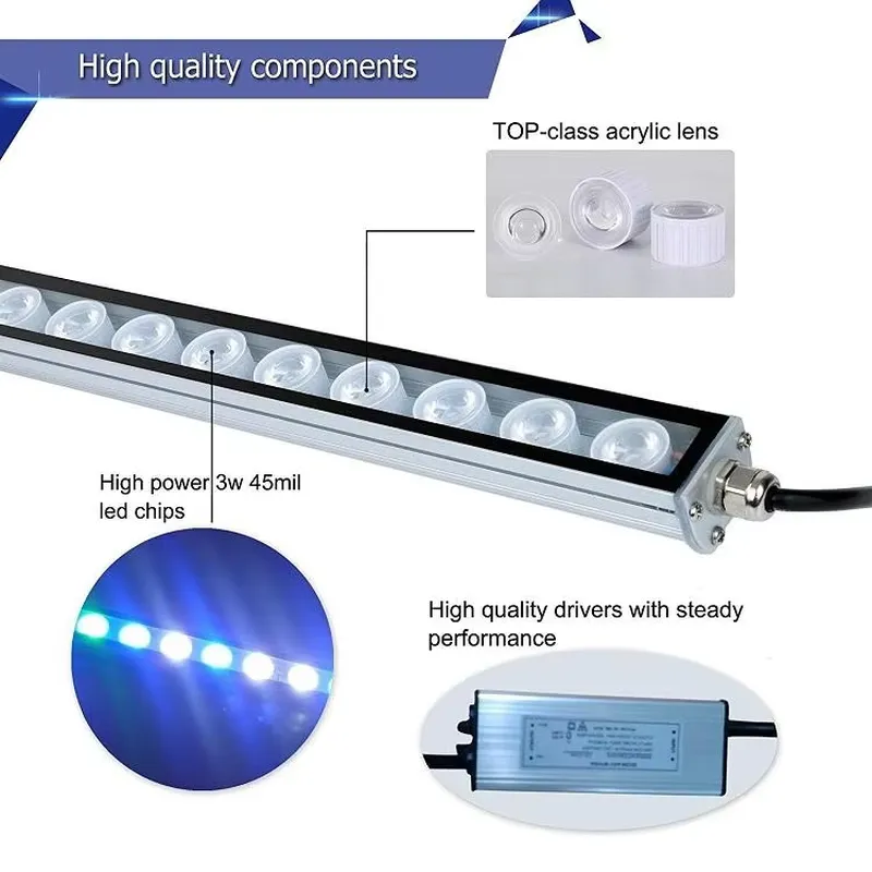 ไฟ LED ปรับความสว่างได้ พร้อมต - Marine Aquarium Timing บทวิจารณ์และราคา