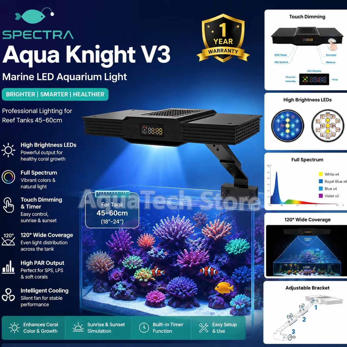 Spectra Aqua Knight V3 75W โปร - Marine Aquarium Aquascape บทวิจารณ์และราคา